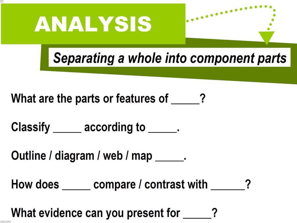ការយល់ដឹងអំពីការពិចារណាដែលមានប្រសិទ្ធភាព